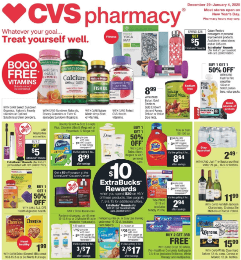 productos de CVS Pharmacy