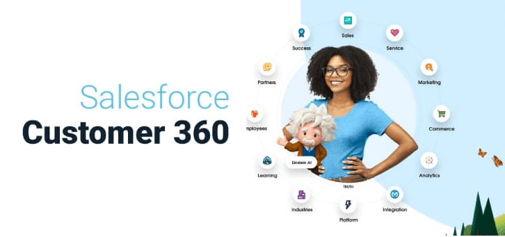 salesforce customer 360