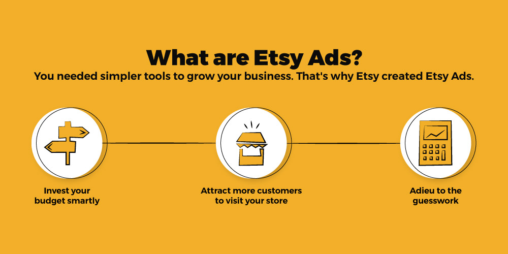 Etsy ads