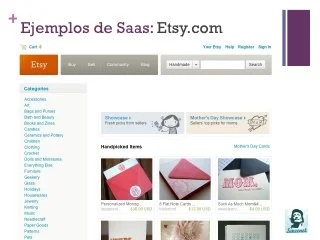 Etsy interfaz 2008