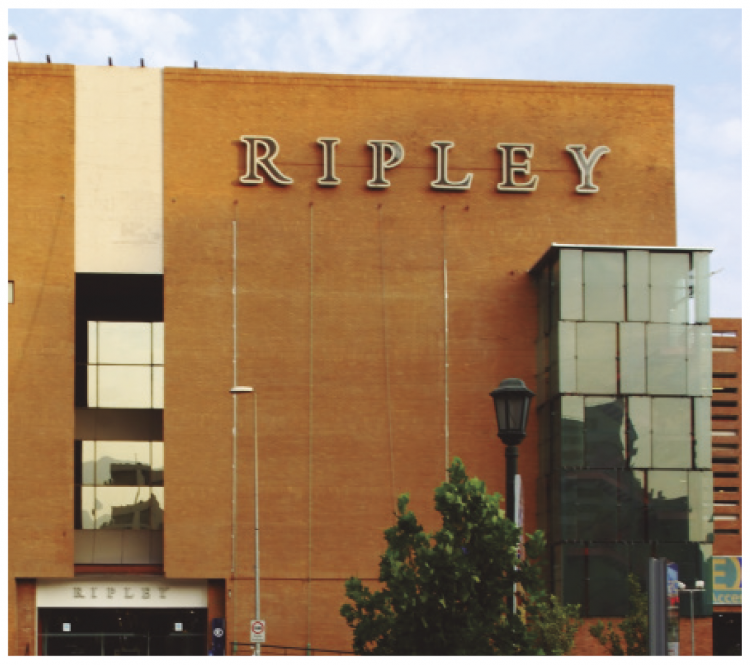 Tienda Ripley parque Arauco